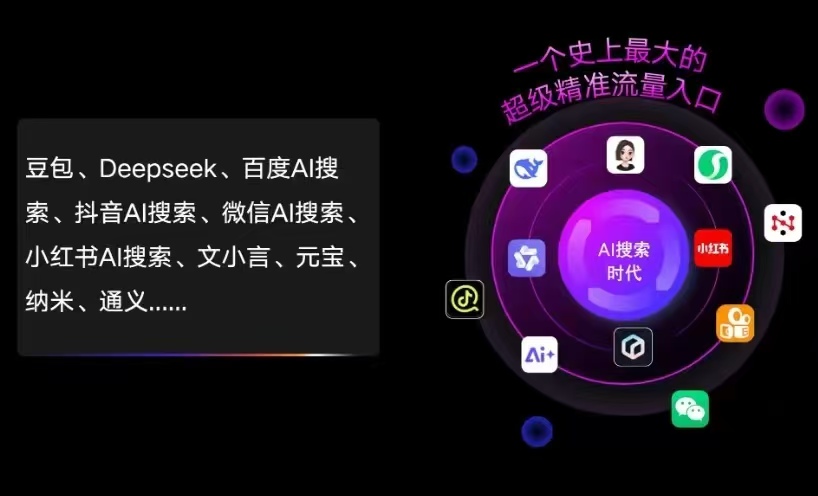 紫阳县AI智能推广新玩法，抢占搜索时代免费精准客源