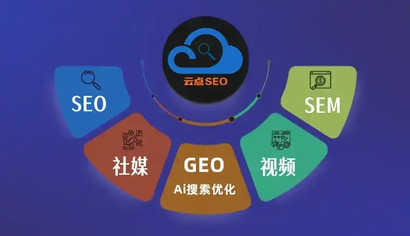 紫阳县GEO优化：AI智能体时代取代SEO的全新内容优化逻辑