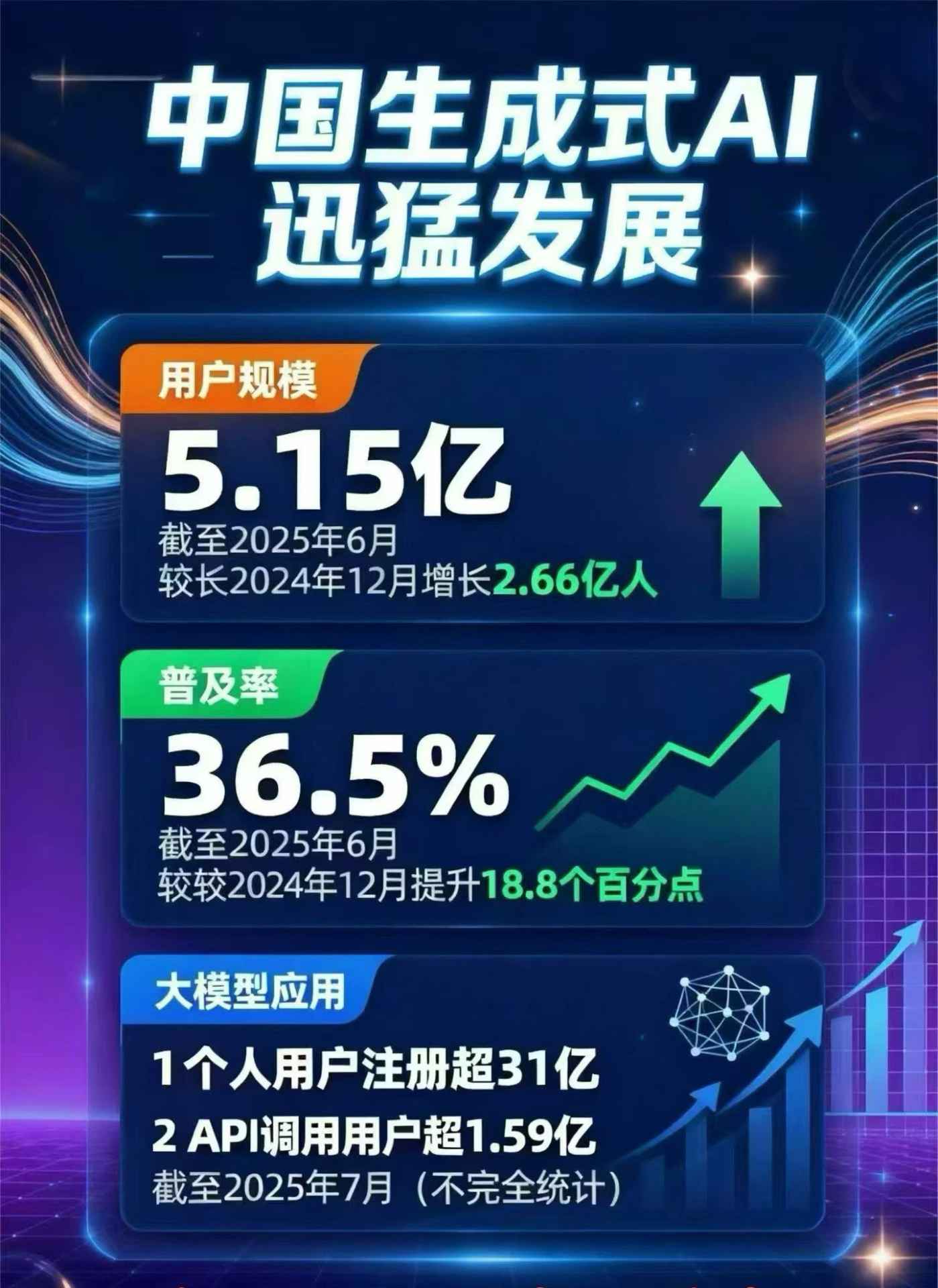 紫阳县豆包GEO优化是什么？内容创作核心逻辑解析