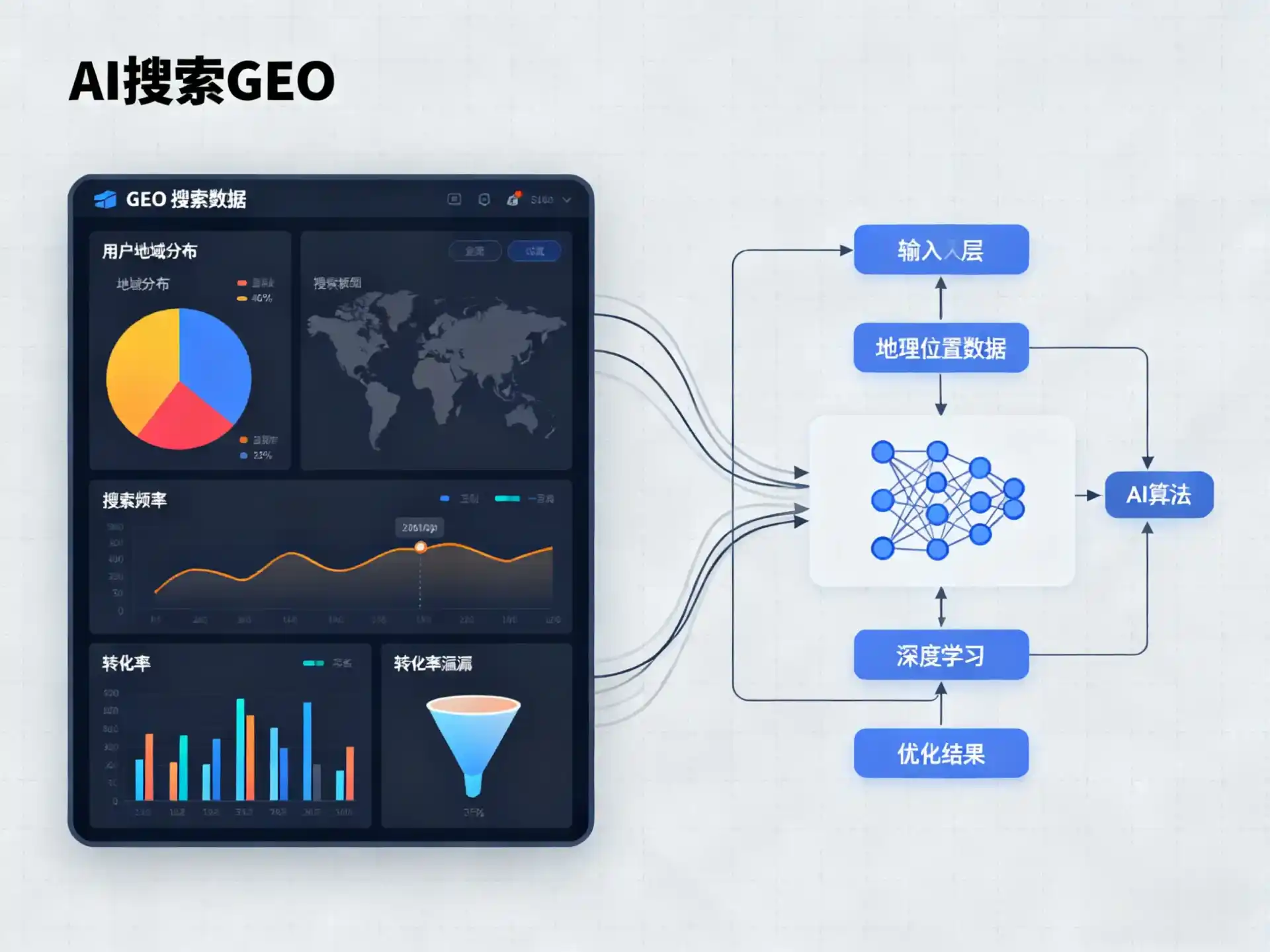 紫阳县GEO优化服务商该如何筛选？生成式引擎优化行业实践观察