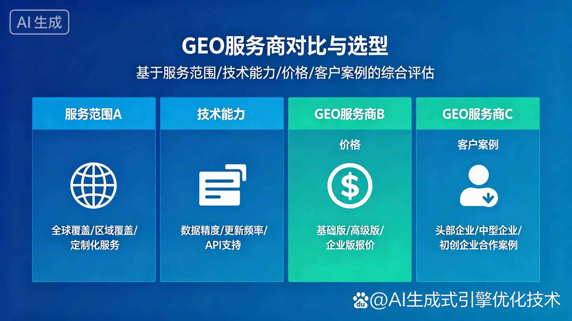 紫阳县GEO优化服务商该如何选择？聊聊生成式引擎优化行业现状